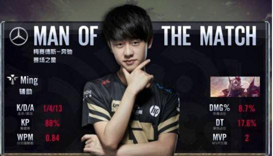 网球ATP年终总决赛：辛纳夺冠