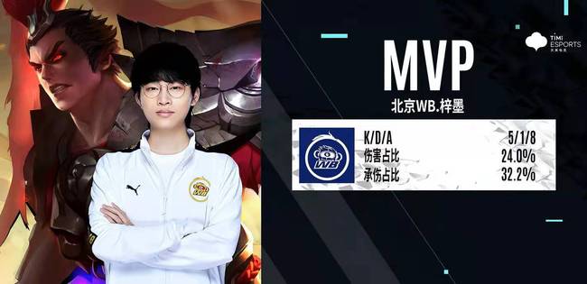 被球迷询问是否会考虑加盟阿森纳，库尼亚大笑回应