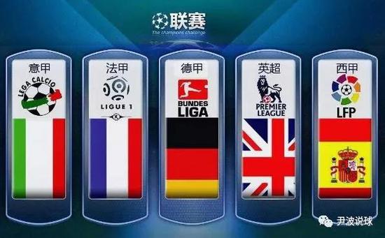 近年来在国