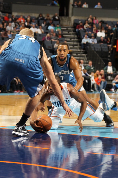 受到限制 受到限制