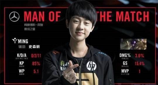 有给他赢球 有给他赢球