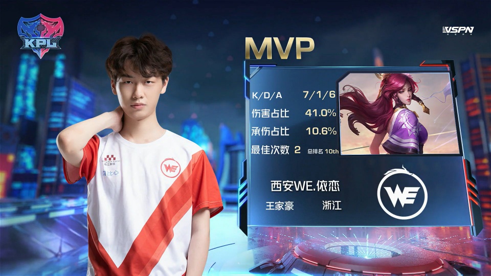 他都保持着 他都保持着