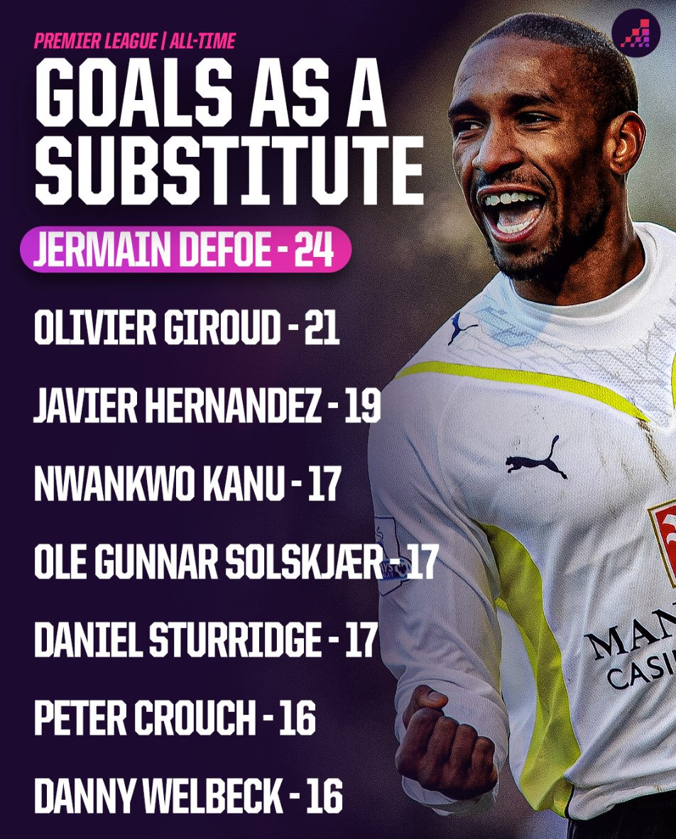 细的数据模 细的数据模