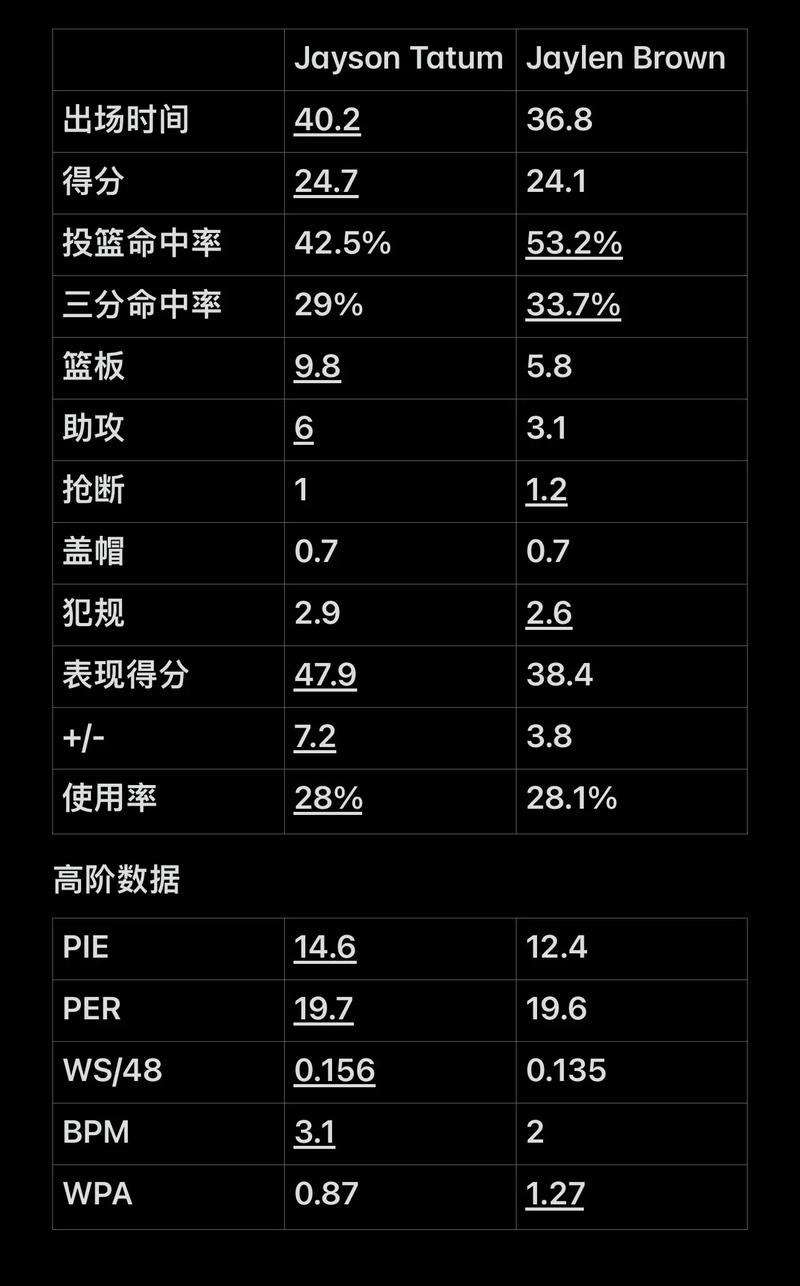 的赢法